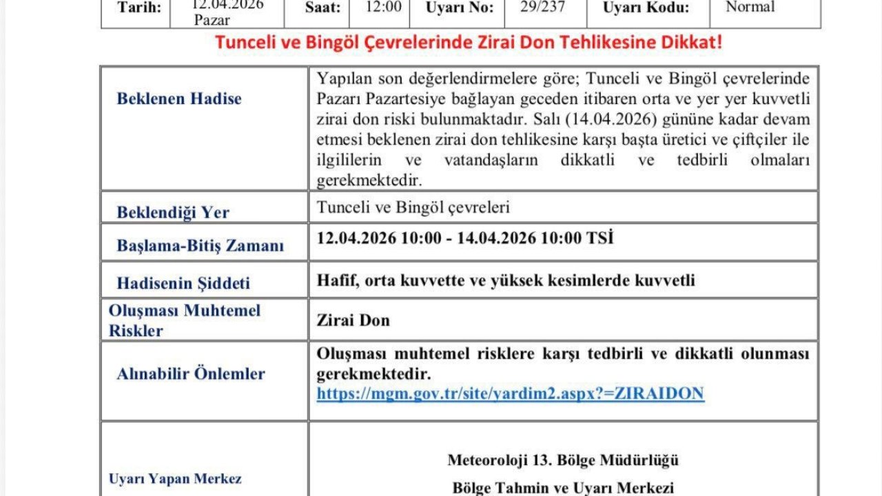 Bingöl ve Tunceli’de Tarımsal Don Tehlikesi: Meteorolojiden Uyarı Geldi